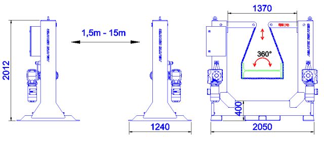 Adlatec-Rotator-Technik